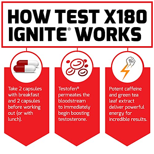 FORCE FACTOR Test X180 Ignite Testosterone Booster for Men, Testosterone Support