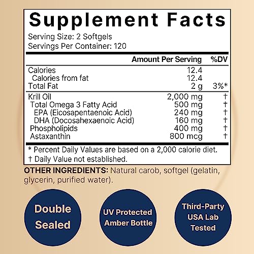 Antarctic Krill Oil 2000mg Supplement, 240 Softgels, 3X Strength Natural Source of Omega NatureBell
