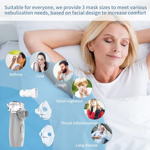 APOWUS Ultrasonic Mesh Nebulizer - Handheld Nebulizer for Adults APOWUS