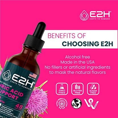 E2H Uric Acid Support Supplement - Tart Cherry and Devil’s Claw - Supports Uric Acid Health