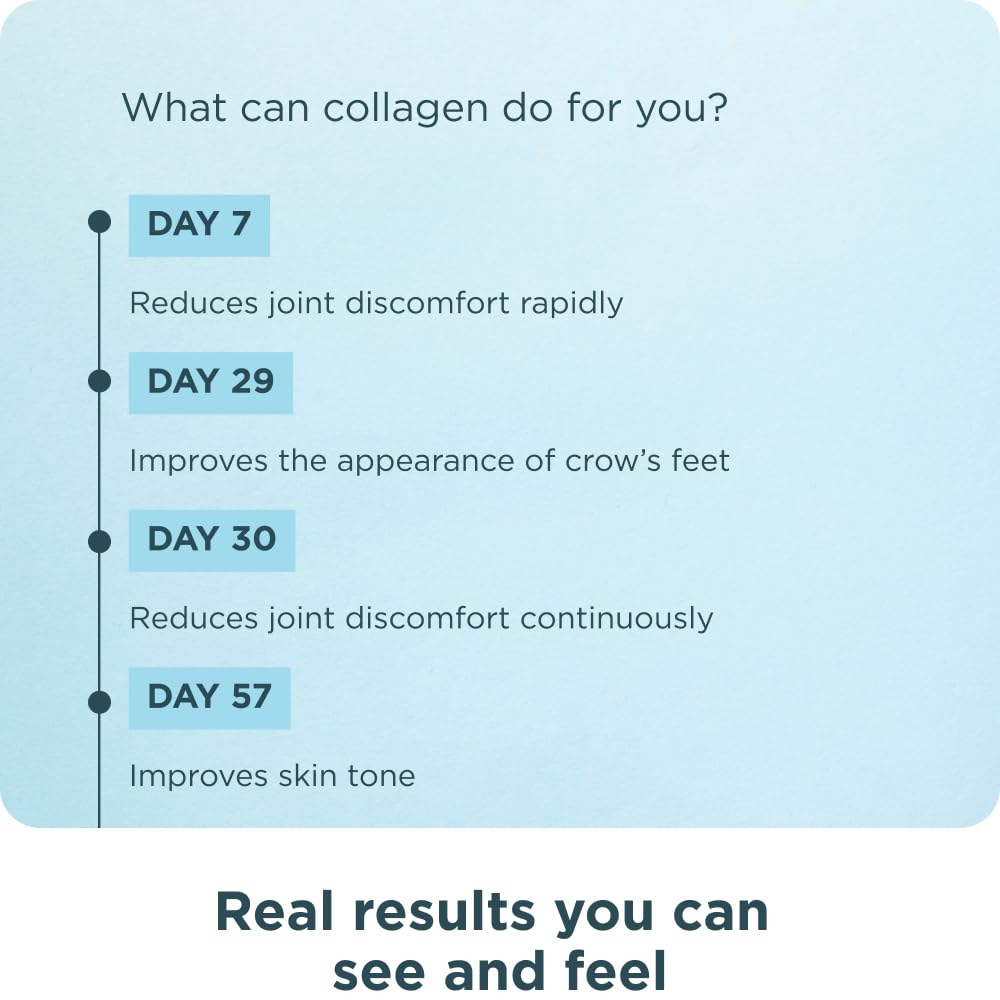 Ancient Nutrition Collagen Powder Protein, Multi Collagen Chocolate Protein Powder Ancient Nutrition