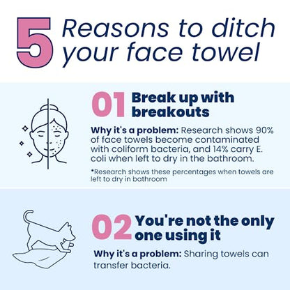 Clean Skin Club Clean Towels XL, Dermatologist Approved, 100% USDA