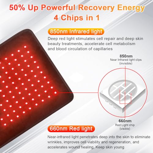 UTK Red Light Therapy for Body, Large Infrared Light Therapy Pad for Deeper Tissue, 24" x 12" Size UTK