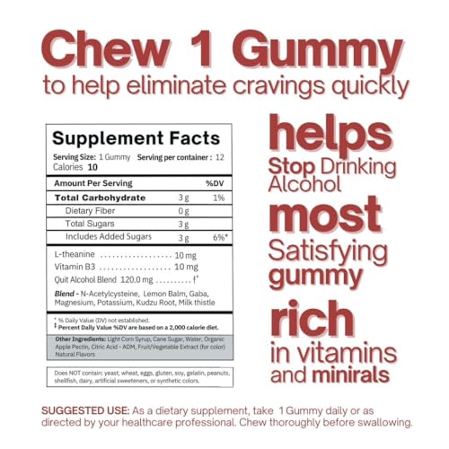 Craving Reducer Gummies to Help Stop The Urge Naturally, Works Fast, Gluten-Free Drop The Craving