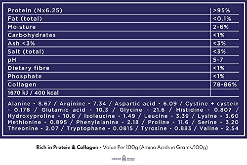 Clean & Pure Collagen Powder, Lab Tested Bovine Peptides with No or Zero Growth Hormones, Pesticides or Vet Meds - 400g Lean Caffeine