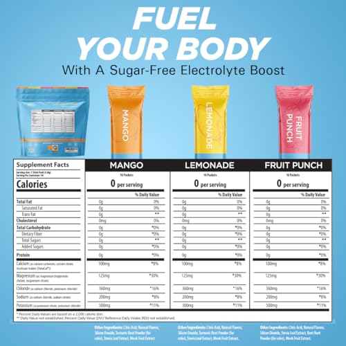 Keto Vitals Original Electrolytes Powder Packets | Keto Friendly Electrolyte Travel Packets