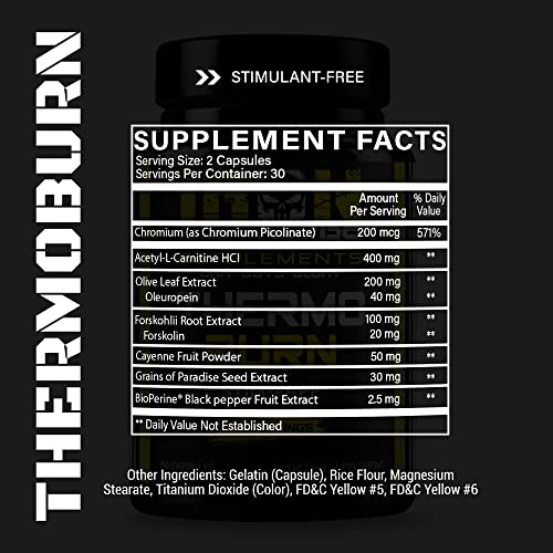 Stimulant Free Fat Burners for Women and Men – Weight Loss - Non Stim Thermogenic Fat Iron Brothers Supplements