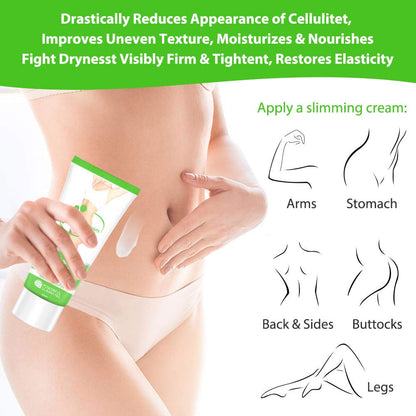 Hot Cream 2 Pack, Cellulite Slimming & Firming Cream, Body Fat Burning Massage Gel