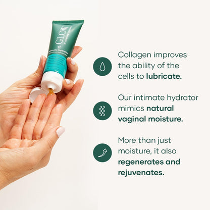 Glow Botanica | Intimate Hydrator | Hormone Free Vaginal Moisturizer with Collagen