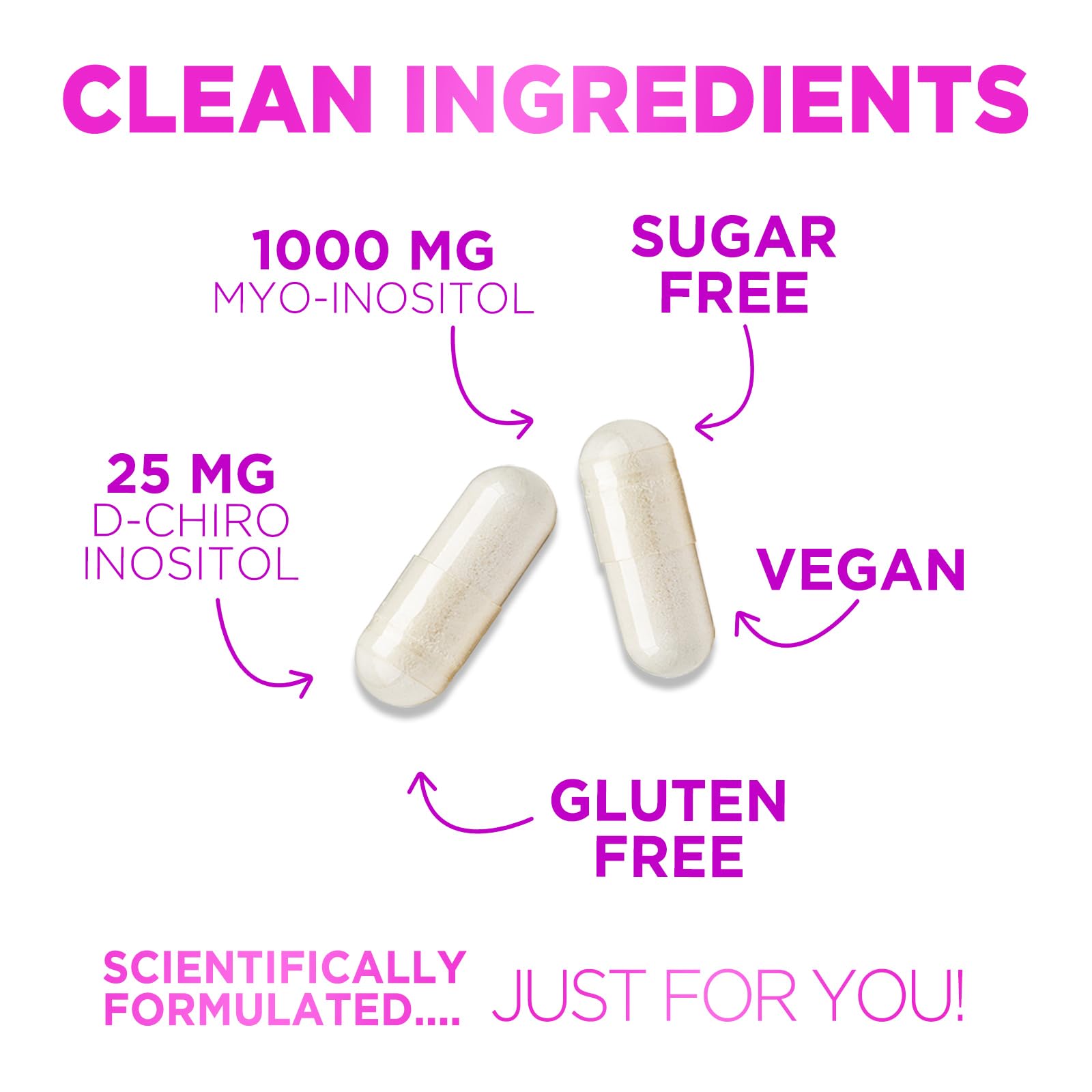 Myo-Inositol & D-Chiro Inositol Blend - 30 Day Supply, Premium 40:1 Ratio, Hormone Sup