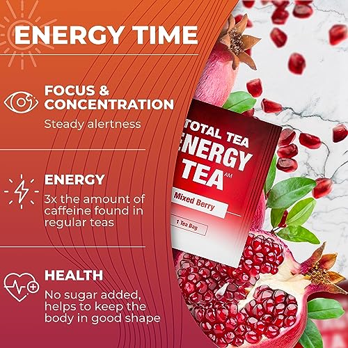 Total Tea Detox Tea & Energy Tea Set - 25 Day Detox Tea - Herbal SIim Tea Total Tea