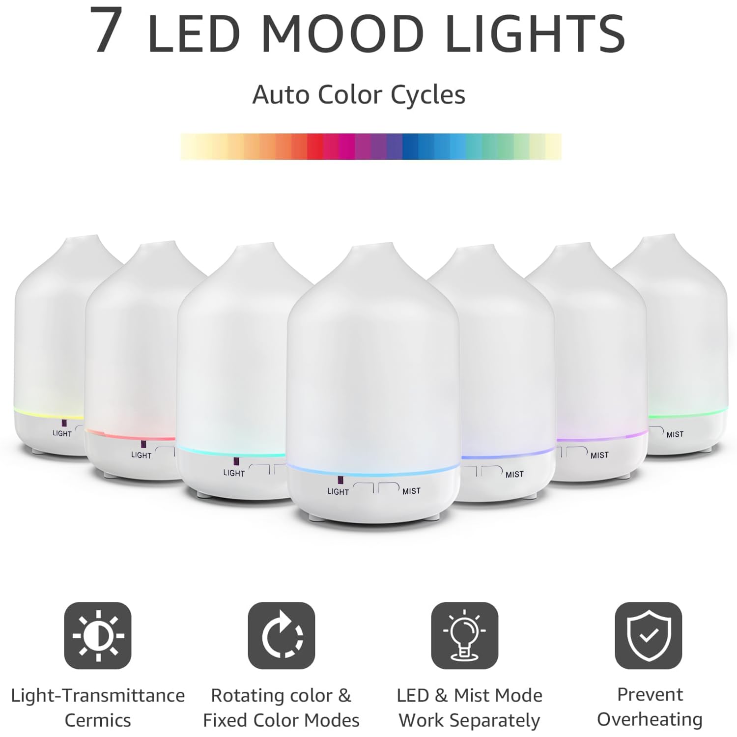 Diffusers 200ml Resin Colorful Essential Oil Diffuser with Adjustable Mist Mode,Auto Off Aroma Diffuser Otheya
