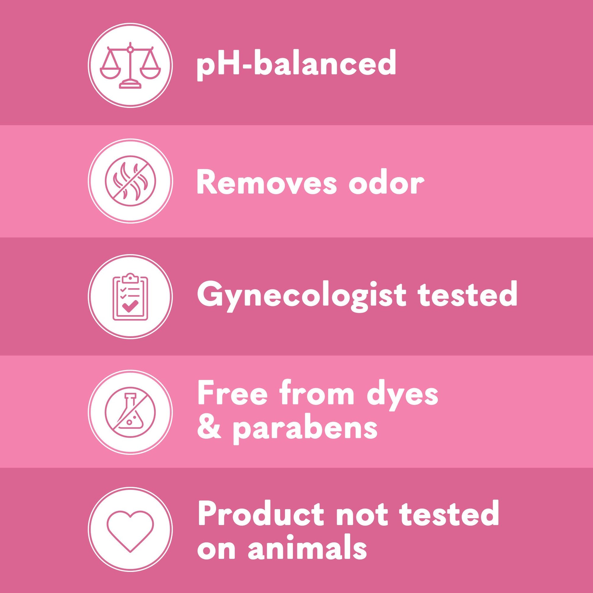 Summer's Eve Simply Sensitive Daily Gentle All Over Feminine Body Wash, Removes Odor Summer's Eve