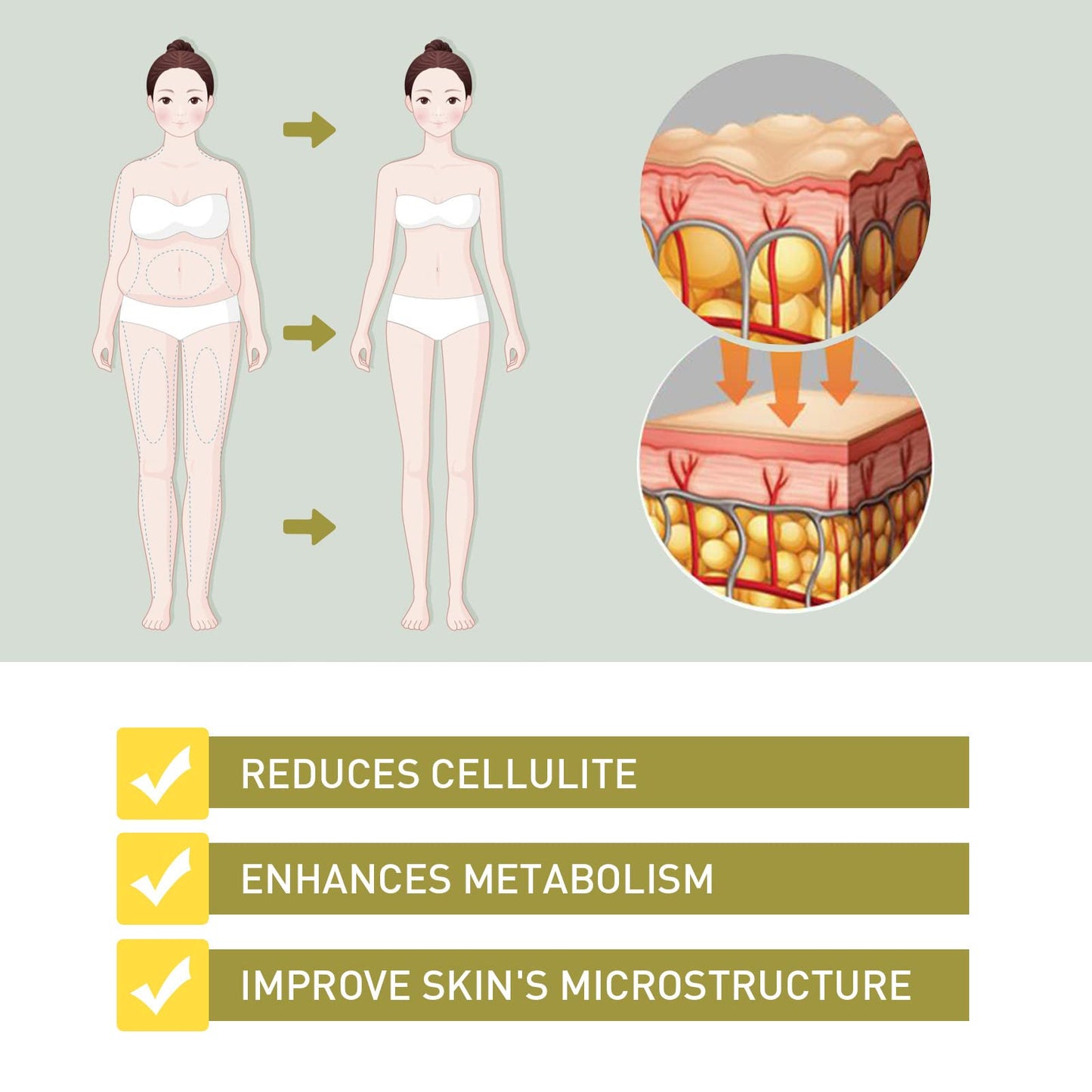 Xeletu Dexcara Detox Repair - AnnieCare Instant Anti-Itch Detox Slimming Products
