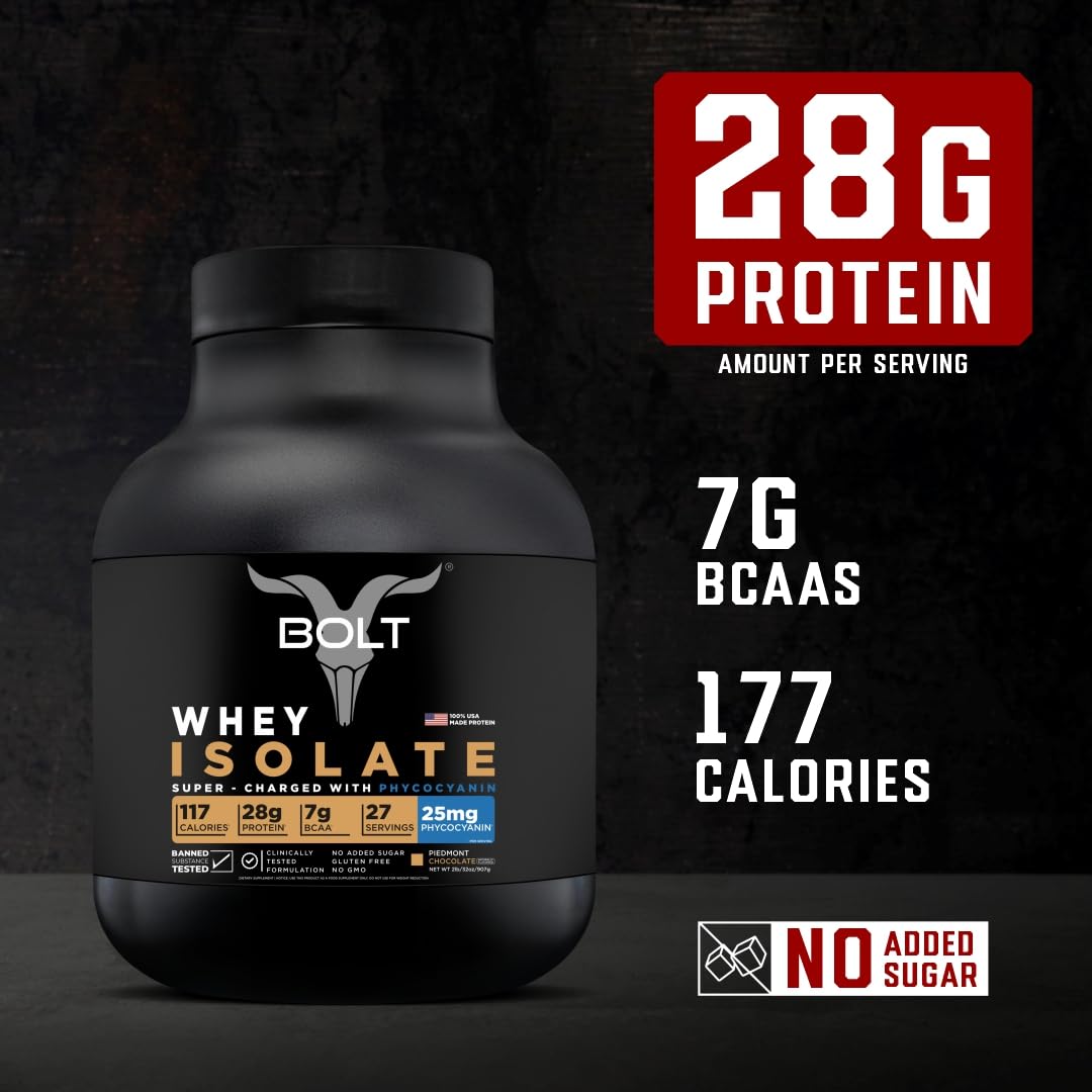 Bolt Nutrition Whey Isolate Protein Powder | with Superfood Phycocyanin | Muscle Strength Bolt Nutrition