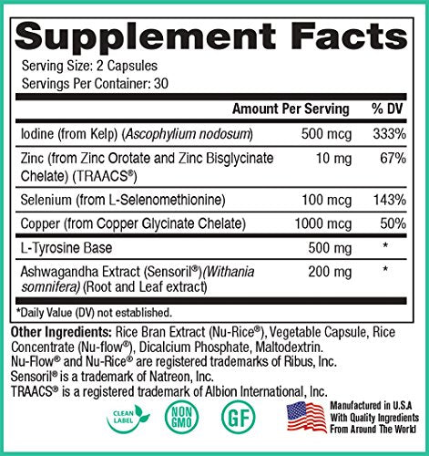 Peak Pure & Natural Thyroid Support Thyroid Supplement and Metabolism Booster to Support Peak Pure & Natural