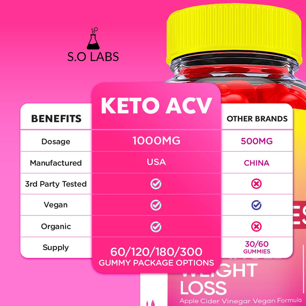 Keto ACV Gummies Advanced Weight Loss, ACV Supplement Work Fast Women Plus Men (2 Pack)