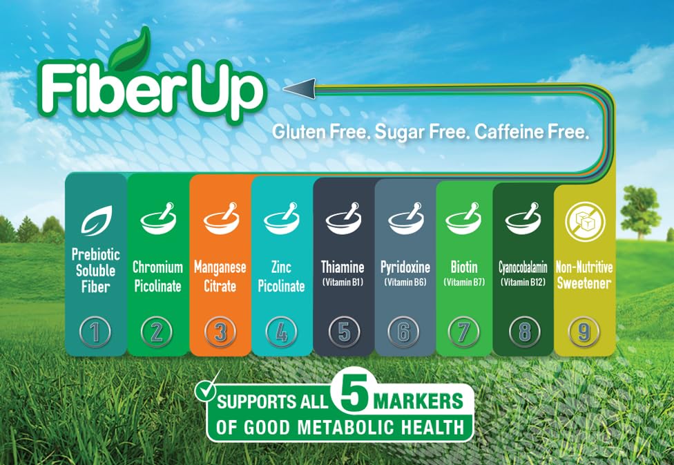FIBER UP, Delicious Prebiotic Soluble Fiber Supplement, Very Berry Tea, 45 Servings. FIBER UP
