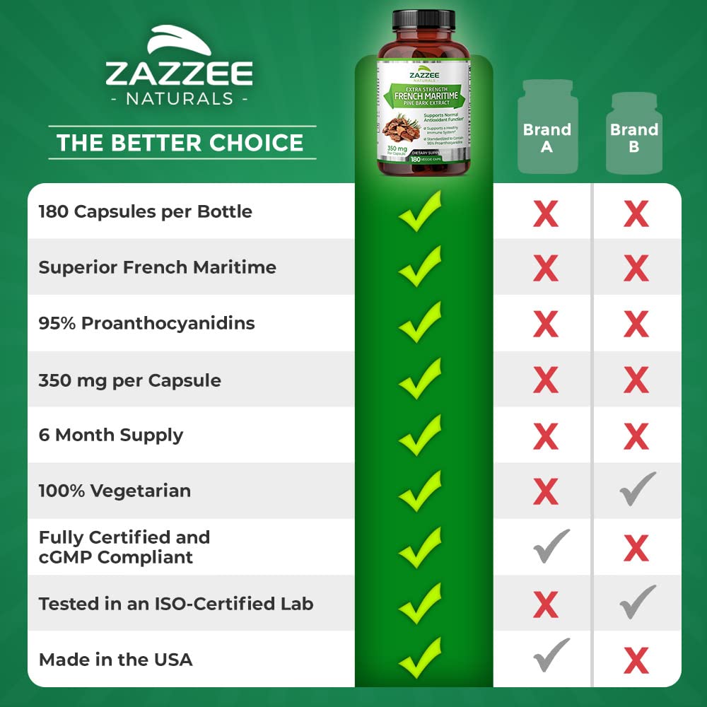 Zazzee Extra Strength French Maritime Pine Bark Extract, 350 mg Per Capsule