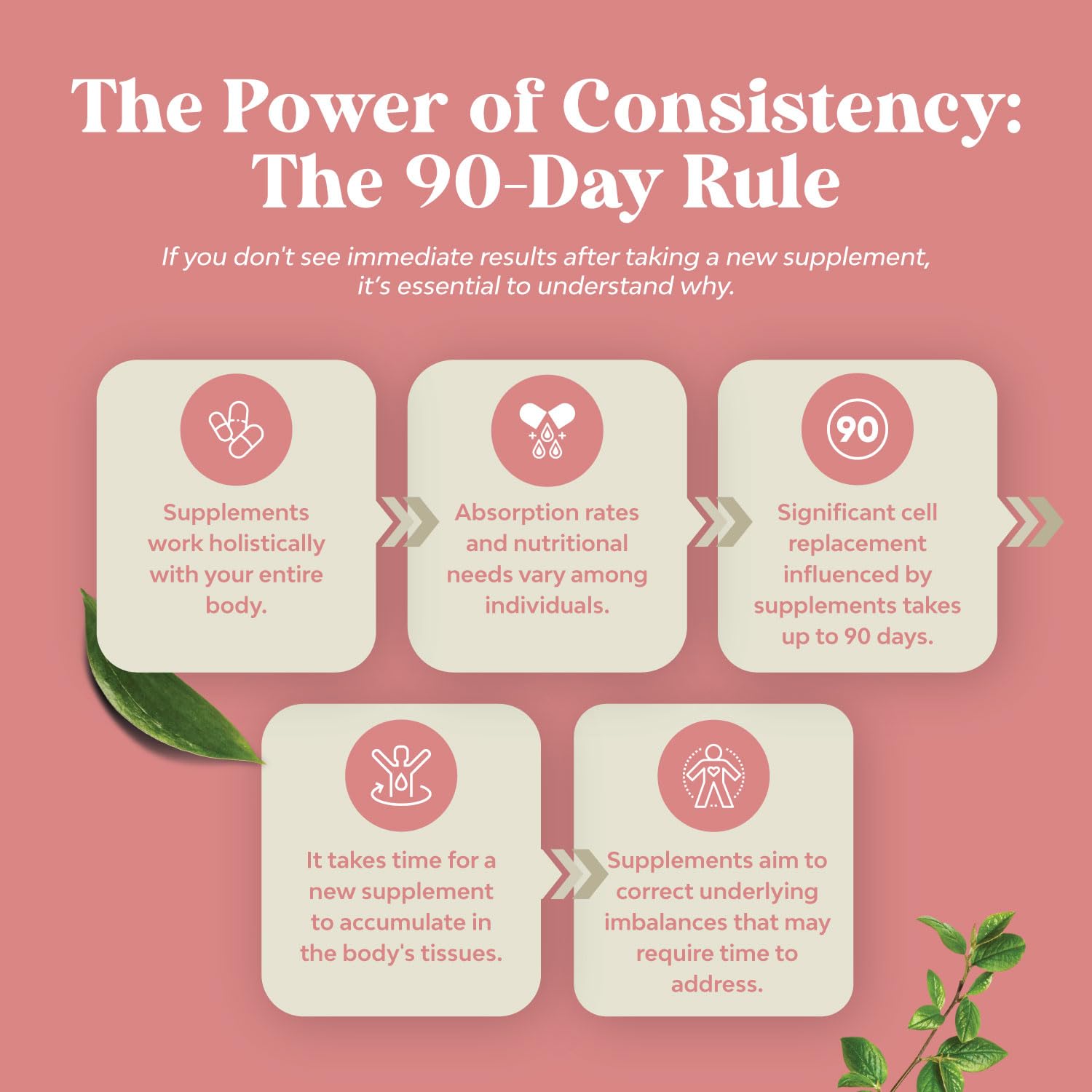 Vegan Advanced Keto ACV Gummies - Keto Apple Cider Vinegar Gummies Sugar Free Natures Craft