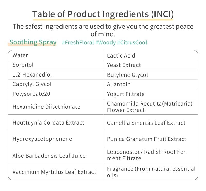 HH Herb&Health Feminine Deodorant Spray - Natural Essential Oil Intimate Soothing Mist - Floral HH Herb & Health