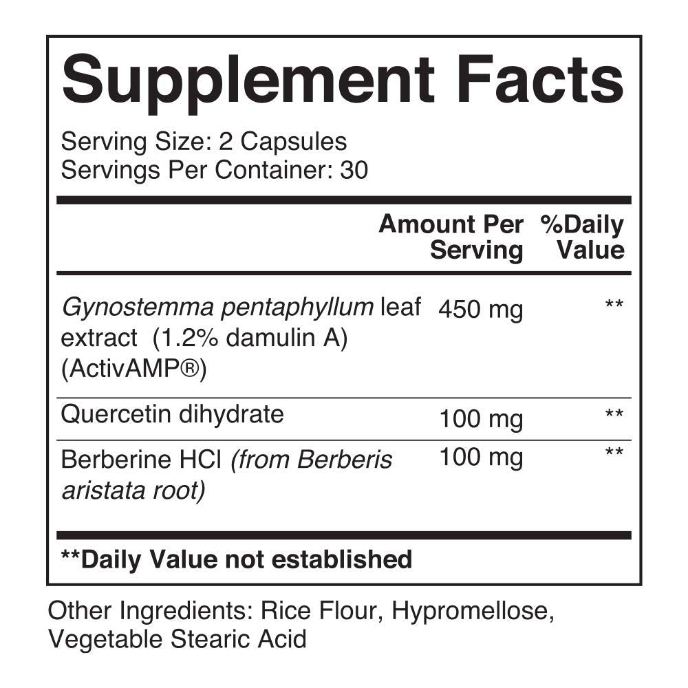 LCR Health Active-PK AMPK Berberine Longevity Activator, Weight Management Supplement LCR Health