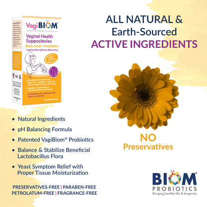 VagiBiom Boric Acid Suppositories with Lactobacillus: Microbiome Flora Balance; Balance and Nourishes