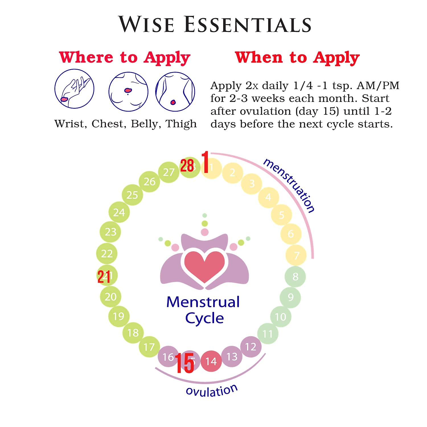 Progesterone Cream for Women Paraben Free - Bioidentical Progesterone Balance Body Cream Wise Essentials