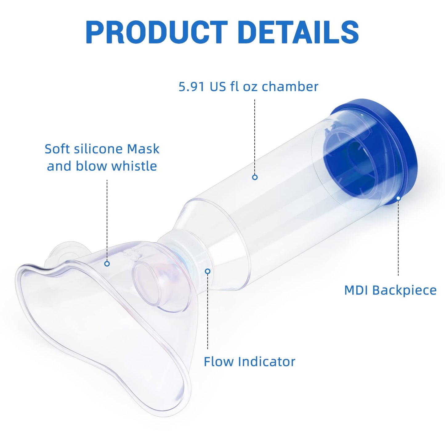 Fivepropy Handheld Spacer for Kids and Adults Includes Child Mask & Adult Blue