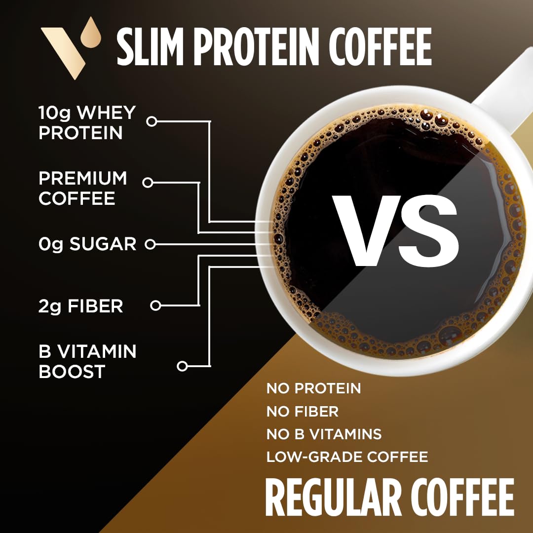 VitaCup Slim Protein Coffee for Diet Support, Instant Coffee w/Whey Protein Powder VitaCup