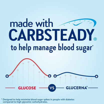 Glucerna Nutritional Shake, Diabetic Drink to Support Blood Sugar Manage