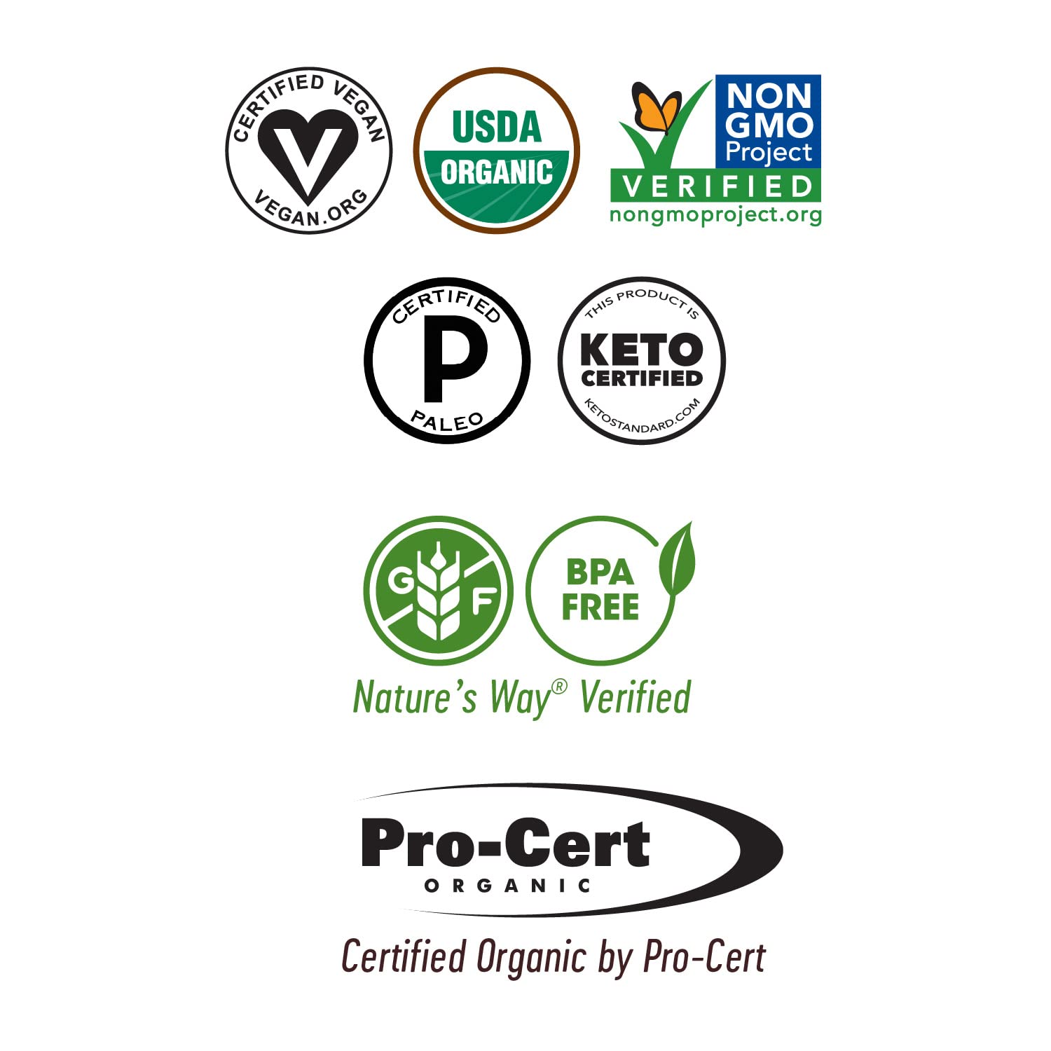 Nature's Way MCT Oil, Brain and Body Fuel from Coconuts*; Keto Paleo Certified Nature's Way