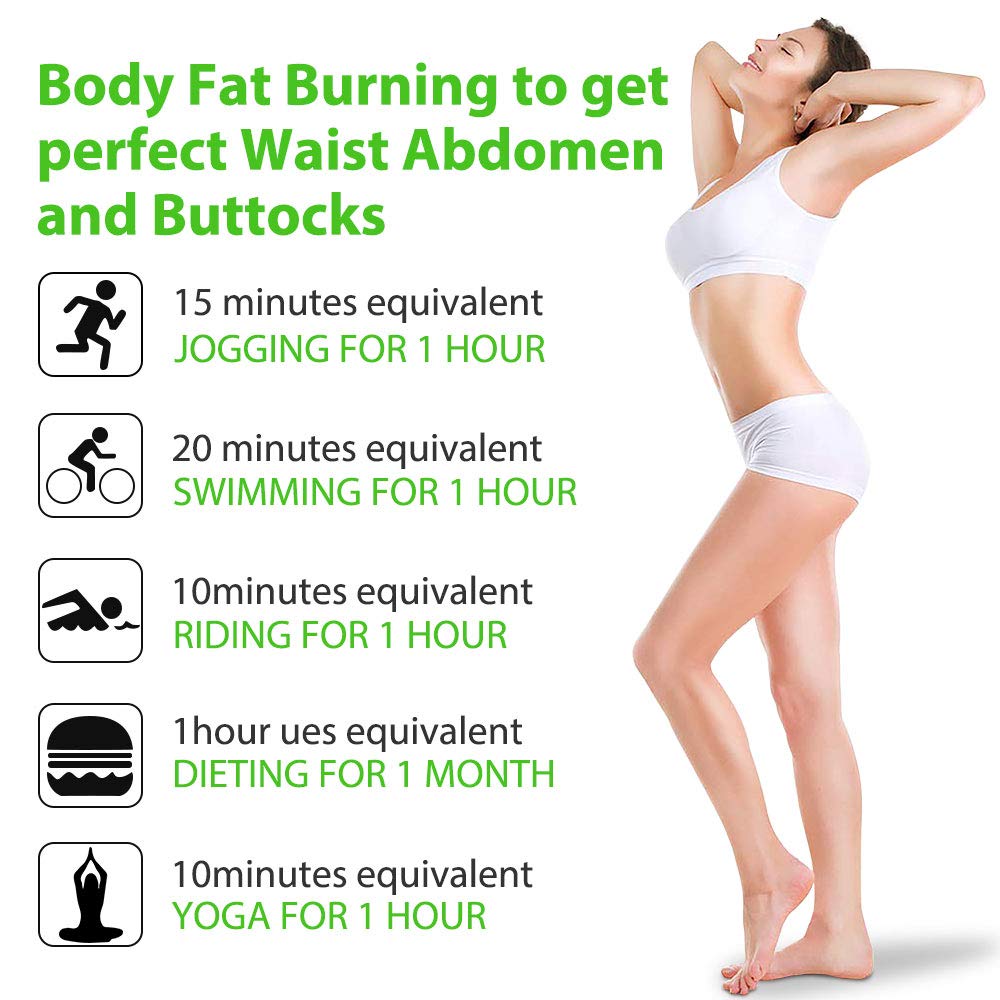 Hot Cream, Cellulite Slimming & Firming Cream, Abdominal Fat Burner, Deep Tissue Massag