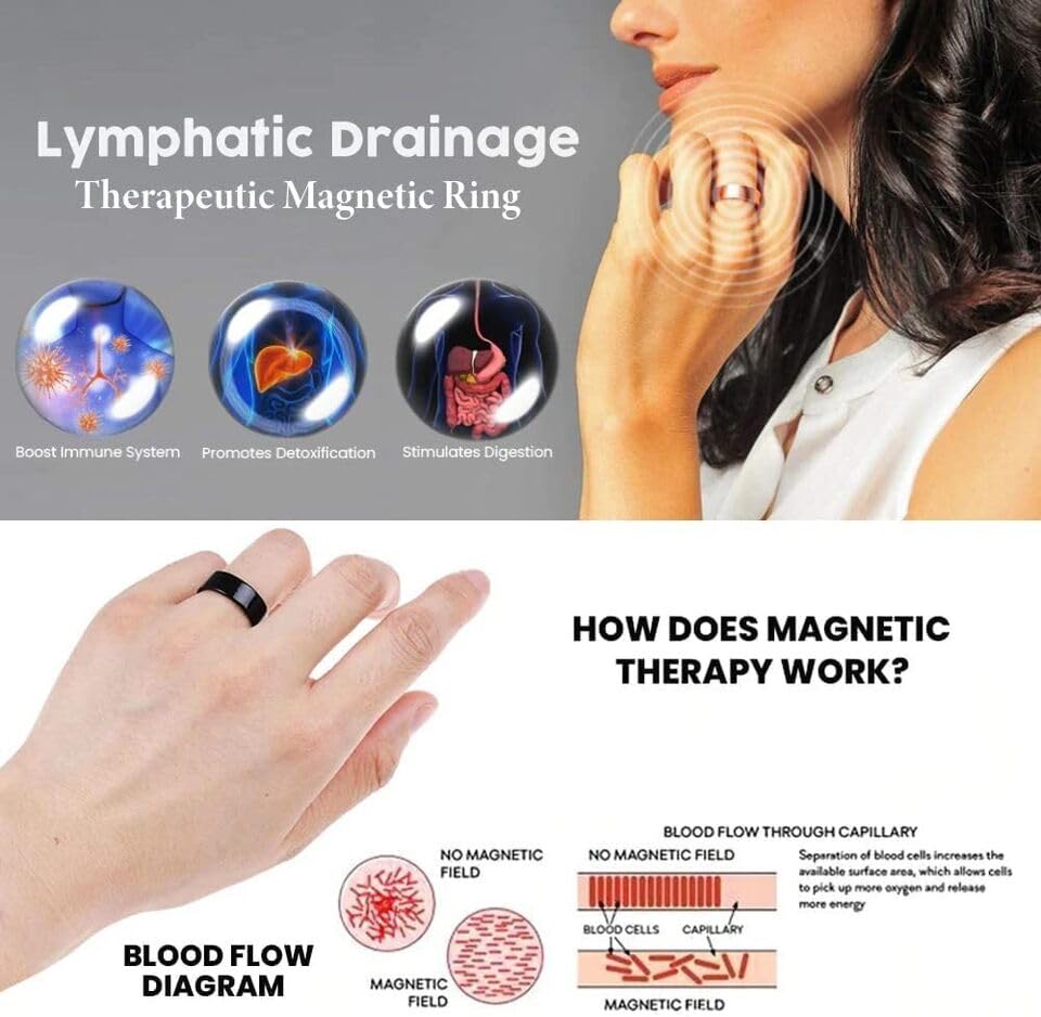 Calmi Ring, Calmi Magnetic Ring, Mens Calmi Ring, Calmi Ring for Women Magnetic (Silver) Generic