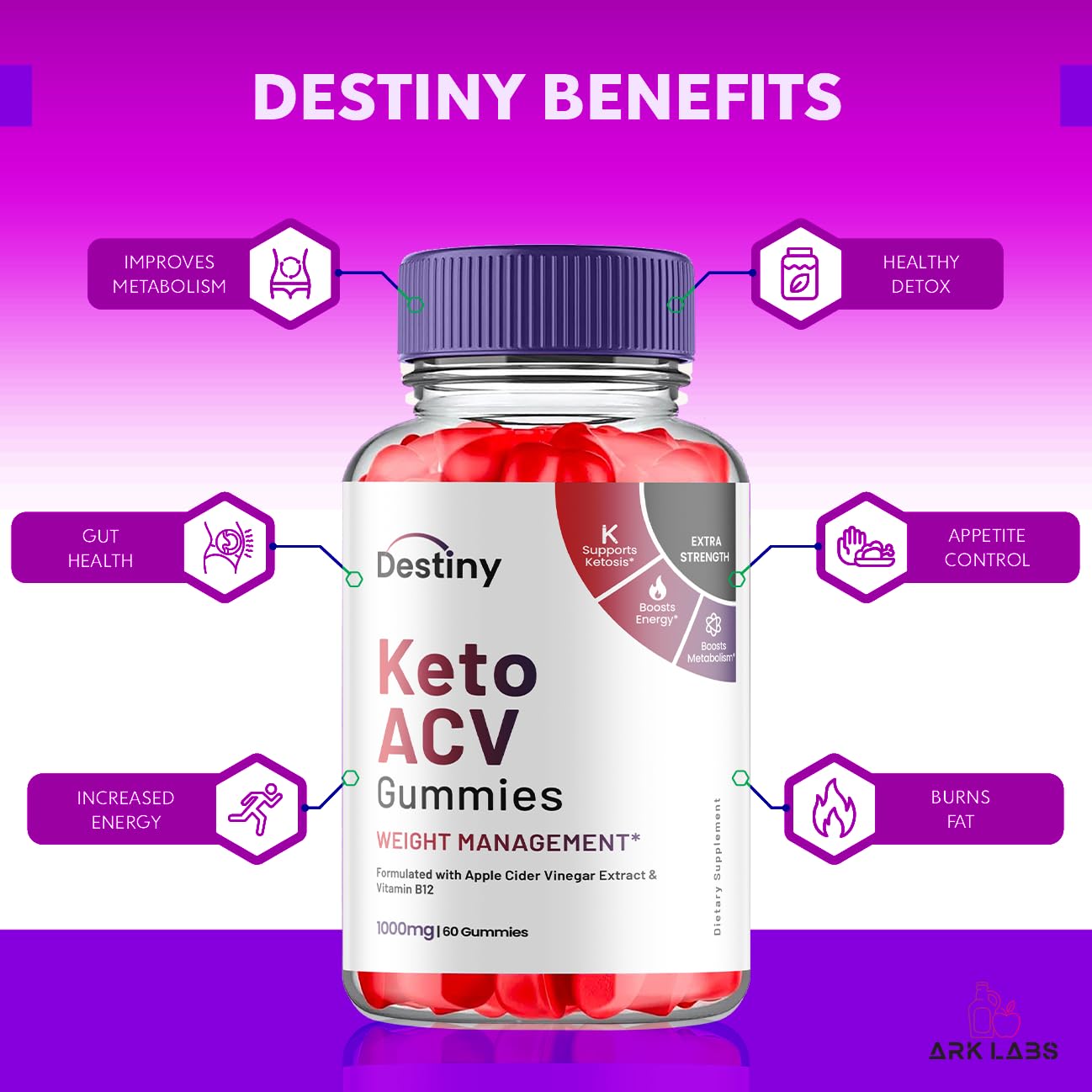 Destiny Keto ACV Gummies, Destiny Keto ACV Gummies Advanced 1000MG - Destiny Keto