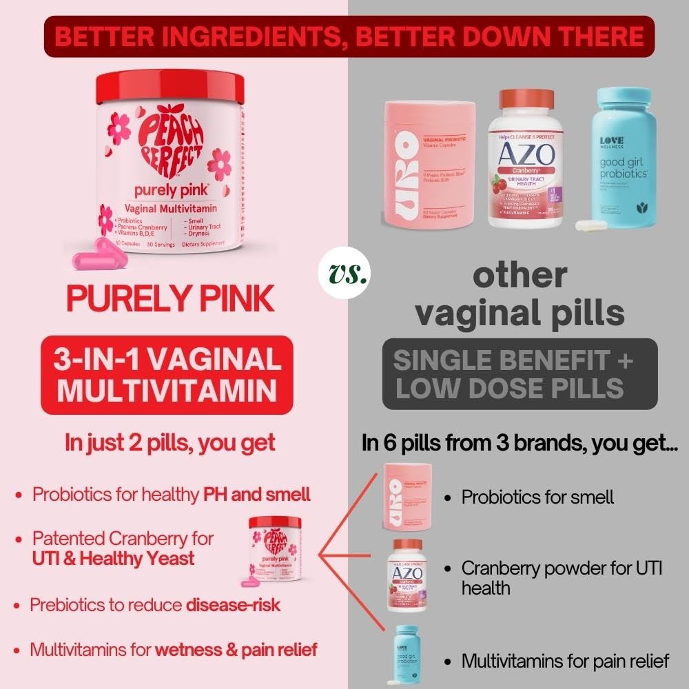 Purely Pink Prebiotic Probiotic Blend for Vaginal Health - Promote pH Balance, Healthy Flora and Odor Peach Perfect