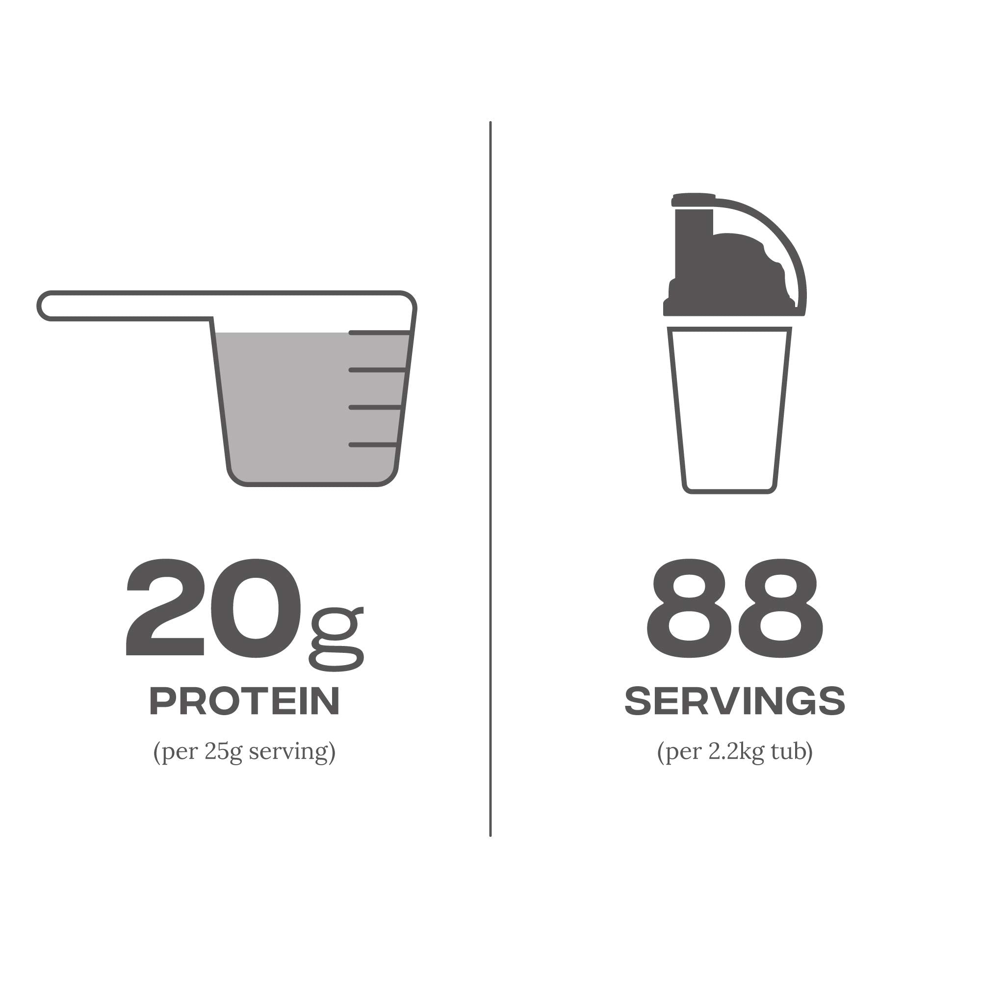 Reflex Nutrition Instant Whey Pro | Whey Protein Powder Shake | High in Protein 80 g