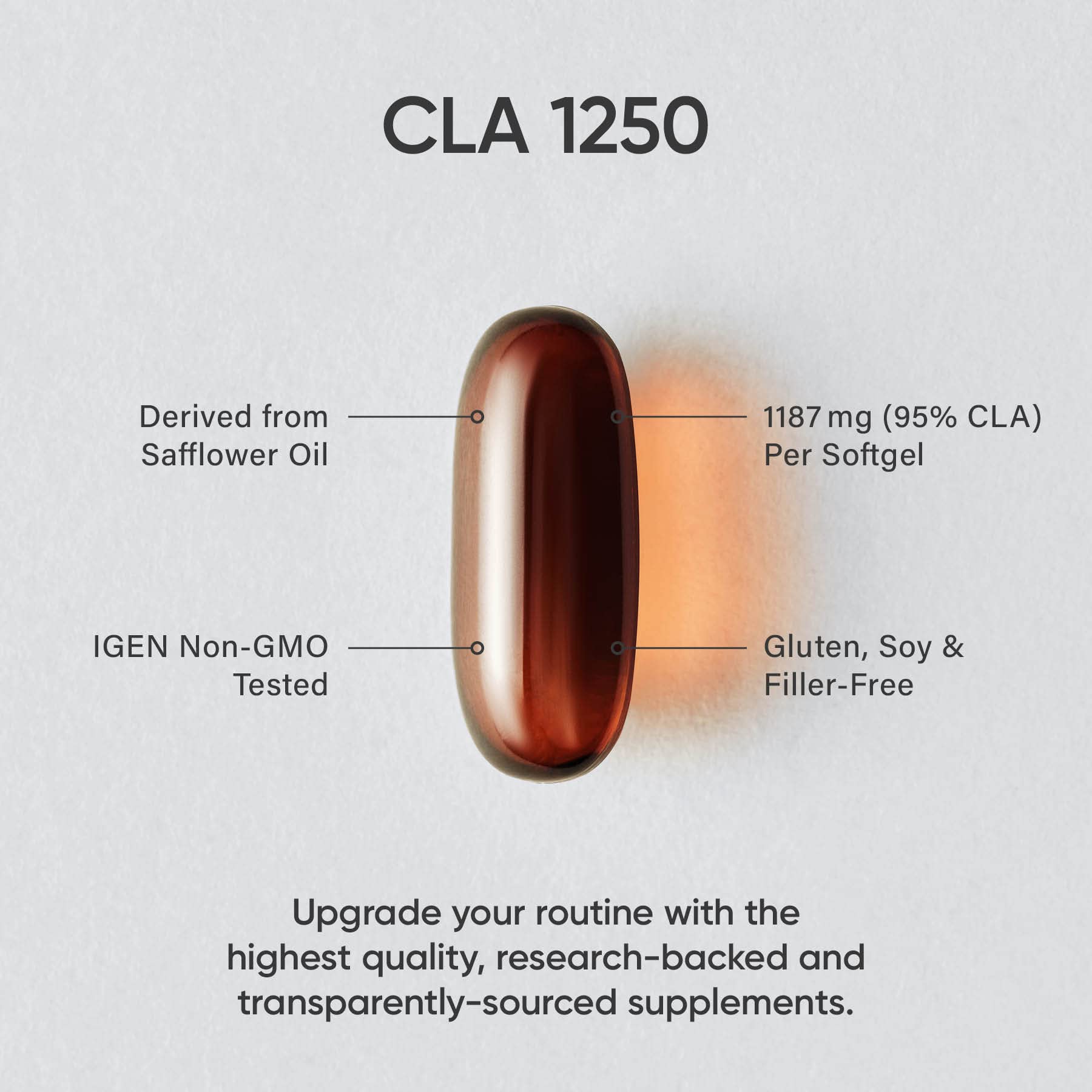 Sports Research CLA - 1250mg with Active Conjugated Linoleic Acid for Men and Women Sports Research