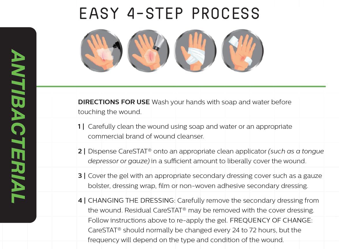 CareSTAT First Aid Kit Gel | 32 PPM Silver Healing Wound Dressing Solution | SilverSol Ag₄