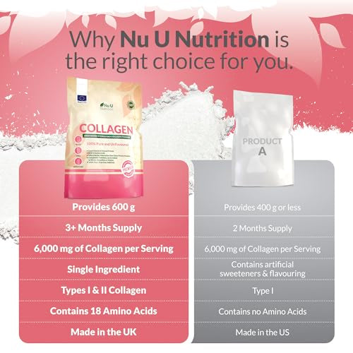 Collagen Powder 600g - 100 Servings - High Grade Pure Bovine 100% - Collagen Peptides Hydrolysate Nu U Nutrition