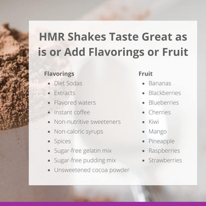HMR 120 "Classic" Shake Meal Replacement Powder | Chocolate Shake Mix to Support Healthy