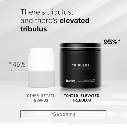 Toniiq Ultra High Strength Tribulus Capsules - 95% Steroidal Saponins - 1300mg Concent
