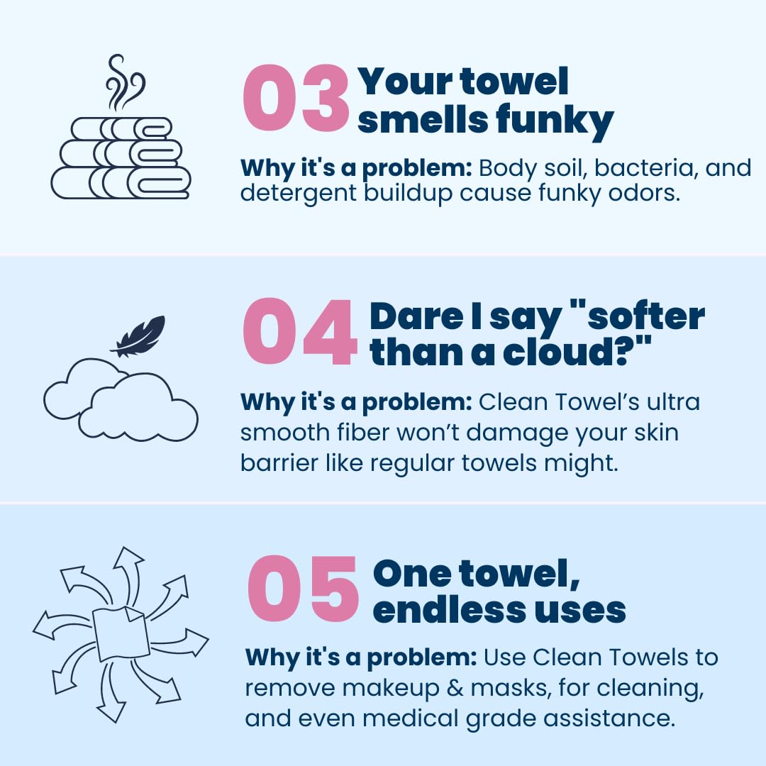 Clean Skin Club Clean Towel XL, 100% USDA Biobased Dermatologist CLEAN SKIN CLUB