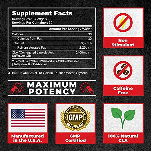 UNALTERED Fat Burner for Men - Lose Belly Fat, Tighten Abs, Support Lean Muscle