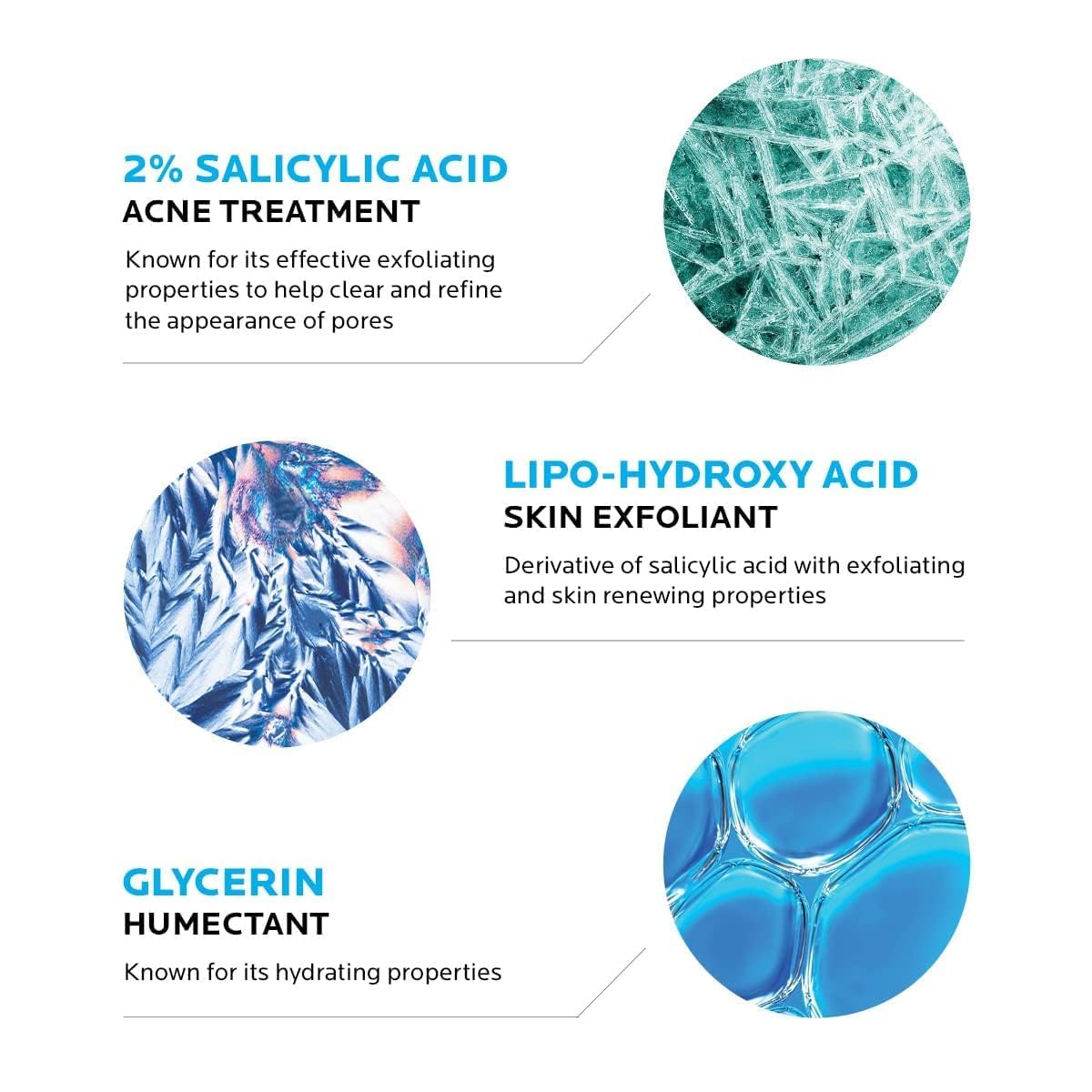 La Roche-Posay Effaclar Medicated Gel Facial Cleanser, Foaming Acne Face