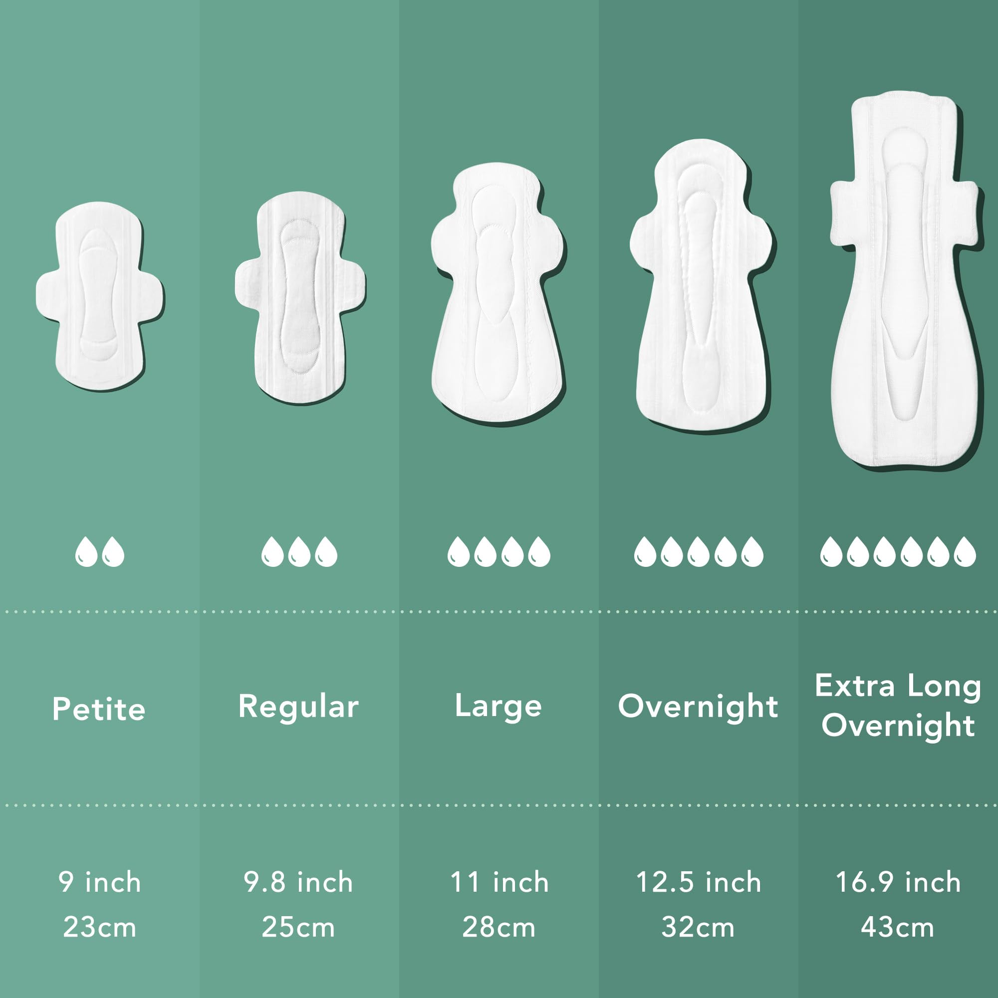 Rael Pads for Women, Organic Cotton Cover - Period Pads with Wings, Sanitary Napkins, Heavy Rael