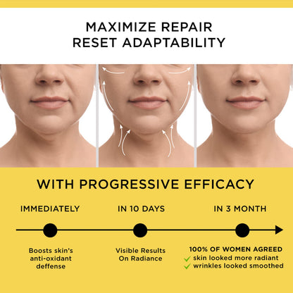 DERPHEA Neck Cream, Face Firming Cream, Face & Neck Cream, Advanced Skin Tightening
