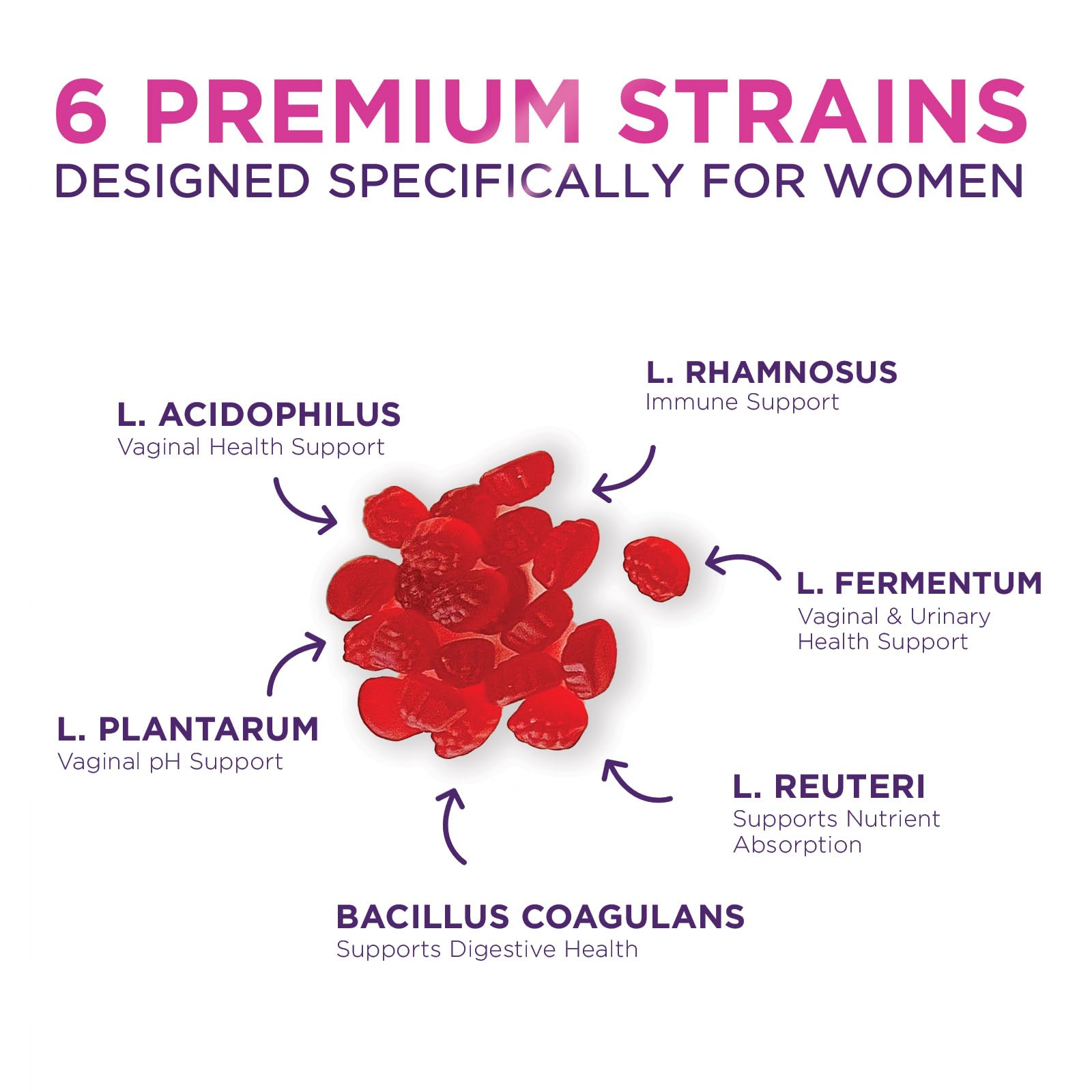 Probiotics for Women + Cranberry - 3 Billion CFU Guaranteed & 6 Vegan Strains for Women's Hello Lovely!