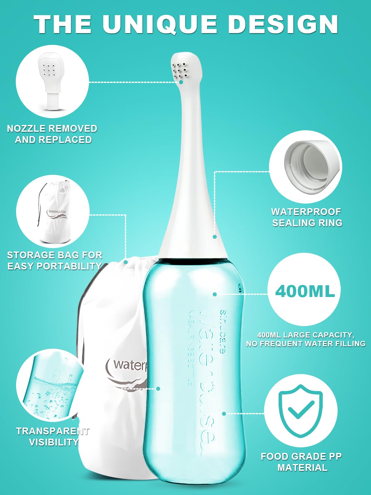 PropoDusche Peri bottle for Postpartum Care for Perineal Recovery & Cleansing ，Peri Bottle 400ml PropoDusche